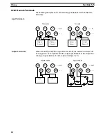 Preview for 78 page of Omron SYSMAC C-series System Manual