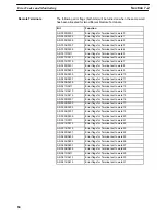 Preview for 93 page of Omron SYSMAC C-series System Manual