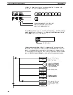 Preview for 97 page of Omron SYSMAC C-series System Manual