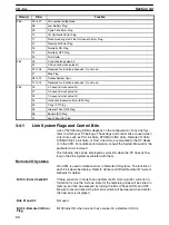 Preview for 32 page of Omron SYSMAC C1000H Operation Manual