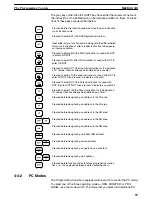 Preview for 66 page of Omron SYSMAC C1000H Operation Manual