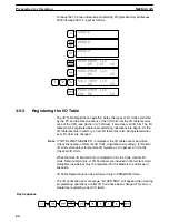 Preview for 71 page of Omron SYSMAC C1000H Operation Manual