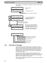 Preview for 73 page of Omron SYSMAC C1000H Operation Manual