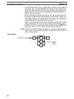 Preview for 75 page of Omron SYSMAC C1000H Operation Manual