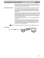 Preview for 84 page of Omron SYSMAC C1000H Operation Manual