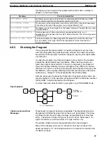 Preview for 86 page of Omron SYSMAC C1000H Operation Manual