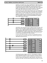 Preview for 96 page of Omron SYSMAC C1000H Operation Manual