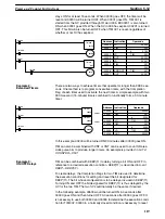 Preview for 125 page of Omron SYSMAC C1000H Operation Manual