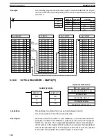 Preview for 158 page of Omron SYSMAC C1000H Operation Manual