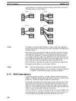 Preview for 164 page of Omron SYSMAC C1000H Operation Manual