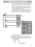 Preview for 169 page of Omron SYSMAC C1000H Operation Manual