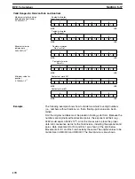 Preview for 176 page of Omron SYSMAC C1000H Operation Manual