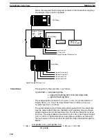 Preview for 239 page of Omron SYSMAC C1000H Operation Manual