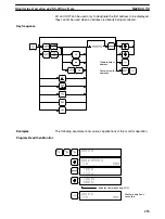 Preview for 258 page of Omron SYSMAC C1000H Operation Manual