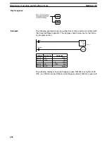 Preview for 261 page of Omron SYSMAC C1000H Operation Manual