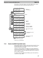 Preview for 262 page of Omron SYSMAC C1000H Operation Manual