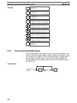 Preview for 265 page of Omron SYSMAC C1000H Operation Manual