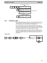 Preview for 280 page of Omron SYSMAC C1000H Operation Manual