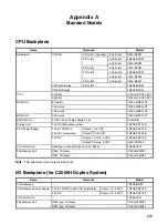 Preview for 298 page of Omron SYSMAC C1000H Operation Manual