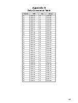 Preview for 368 page of Omron SYSMAC C1000H Operation Manual