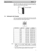 Preview for 19 page of Omron SYSMAC C200H-AD003 Operation Manual