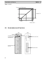 Preview for 24 page of Omron SYSMAC C200H-AD003 Operation Manual