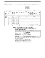 Preview for 30 page of Omron SYSMAC C200H-AD003 Operation Manual