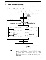 Preview for 39 page of Omron SYSMAC C200H-AD003 Operation Manual