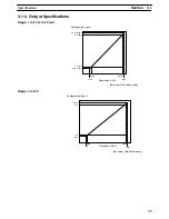 Preview for 51 page of Omron SYSMAC C200H-AD003 Operation Manual