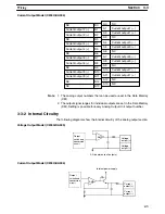 Preview for 55 page of Omron SYSMAC C200H-AD003 Operation Manual