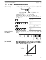 Preview for 67 page of Omron SYSMAC C200H-AD003 Operation Manual