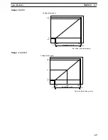 Preview for 81 page of Omron SYSMAC C200H-AD003 Operation Manual