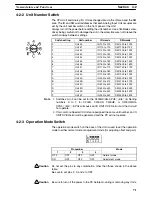 Preview for 83 page of Omron SYSMAC C200H-AD003 Operation Manual