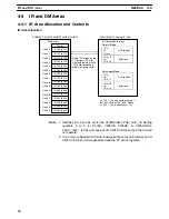 Preview for 88 page of Omron SYSMAC C200H-AD003 Operation Manual