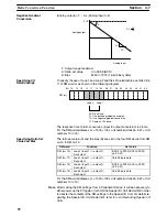 Preview for 102 page of Omron SYSMAC C200H-AD003 Operation Manual