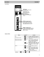 Предварительный просмотр 15 страницы Omron SYSMAC C200H-ASC02 Operation Manual