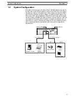 Preview for 19 page of Omron SYSMAC C200H-ASC02 Operation Manual