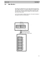 Preview for 22 page of Omron SYSMAC C200H-ASC02 Operation Manual