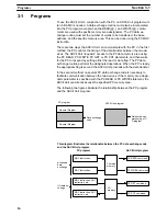 Preview for 26 page of Omron SYSMAC C200H-ASC02 Operation Manual