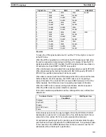 Preview for 63 page of Omron SYSMAC C200H-ASC02 Operation Manual