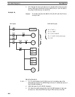 Preview for 109 page of Omron SYSMAC C200H-ASC02 Operation Manual