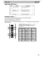 Preview for 118 page of Omron SYSMAC C200H-ASC02 Operation Manual