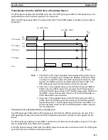 Preview for 120 page of Omron SYSMAC C200H-ASC02 Operation Manual