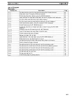 Preview for 152 page of Omron SYSMAC C200H-ASC02 Operation Manual