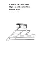 Preview for 3 page of Omron SYSMAC C200H-CT001-V1 Operation Manual