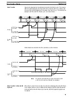 Предварительный просмотр 45 страницы Omron SYSMAC C200H-CT001-V1 Operation Manual