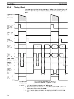 Preview for 74 page of Omron SYSMAC C200H-CT001-V1 Operation Manual