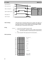 Preview for 76 page of Omron SYSMAC C200H-CT001-V1 Operation Manual