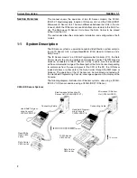 Preview for 17 page of Omron SYSMAC C200H-IDS01-V1 Operation Manual