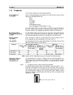 Предварительный просмотр 18 страницы Omron SYSMAC C200H-IDS01-V1 Operation Manual